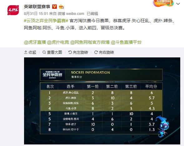 但在佩古拉
